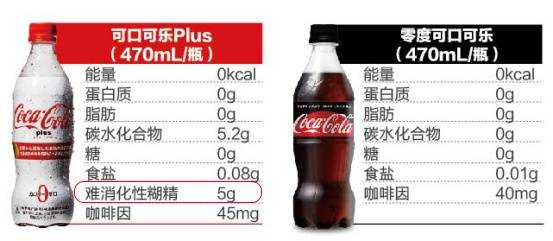 可乐饮料中的酸度调节剂（可乐 酸度）