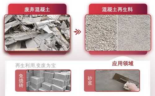 磷酸盐混凝土用途_磷酸盐在混凝土中的应用