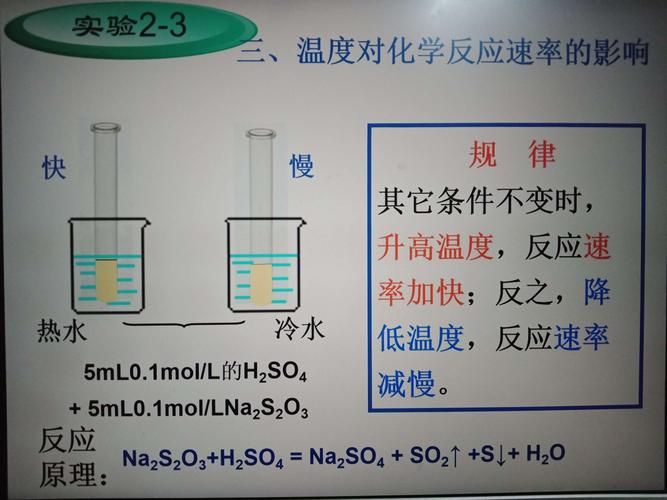 碘化钾与磷酸盐的反应