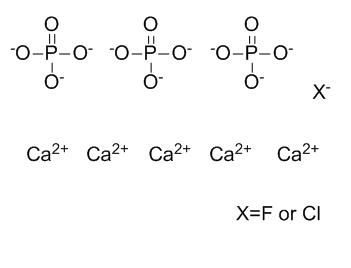 氟磷酸钙化学式 氟磷酸盐有几个元素组成