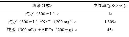 焦磷酸钠磷酸根含量-焦磷酸盐含几个磷酸根