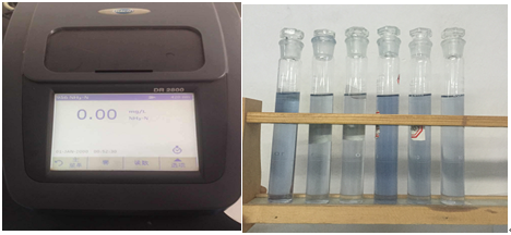 磷酸盐测试方法_磷酸盐测试方法有哪几种