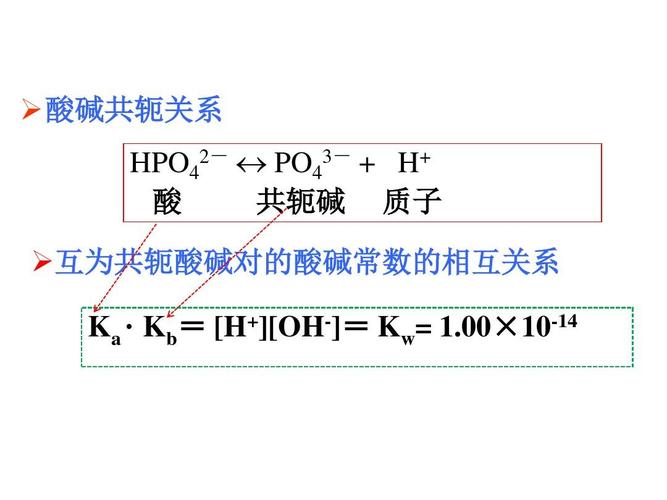 磷酸盐溶液中HER,磷酸盐溶液中,HPO42浓度最大时的pH计算 