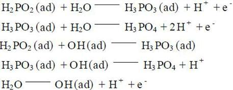 磷酸盐转化成磷酸氢根的条件-磷酸盐转化成磷酸氢根